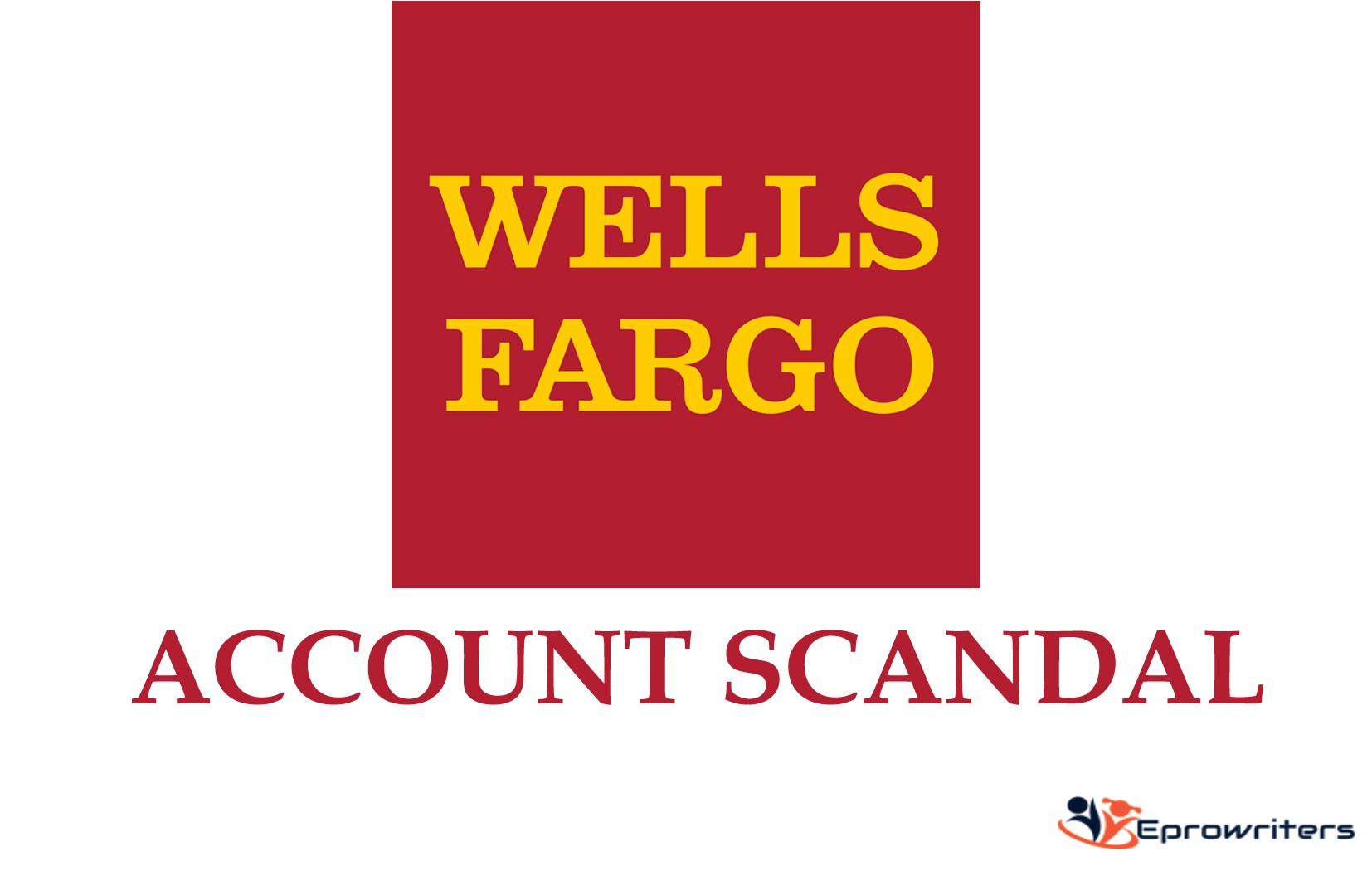 Critical Thinking Questions: Wells Fargo account fraud scandal
