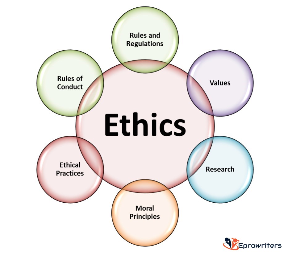 Ethical leadership behavior in public accounting firms